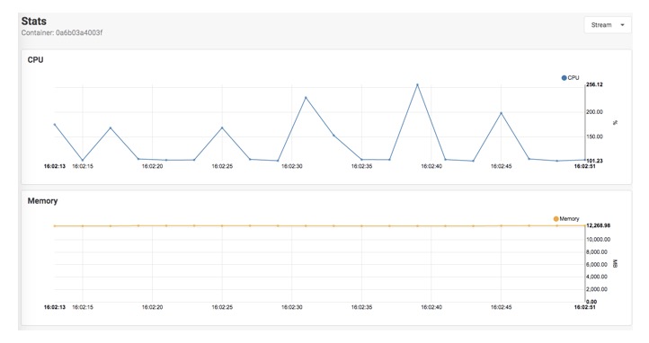 td_yarn_monitor