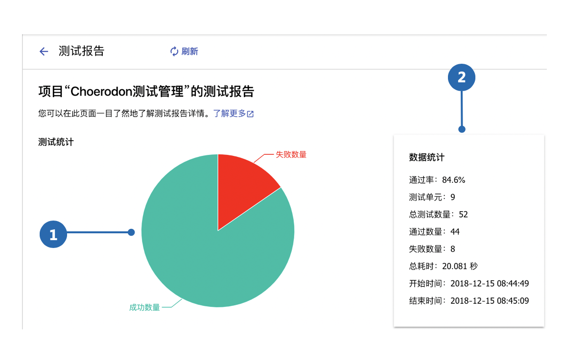 自动化测试  - 图9