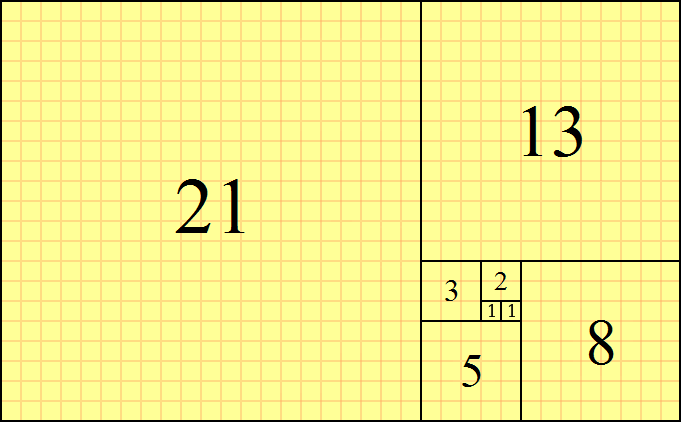 Day07 字符串和常用数据结构 - 图5