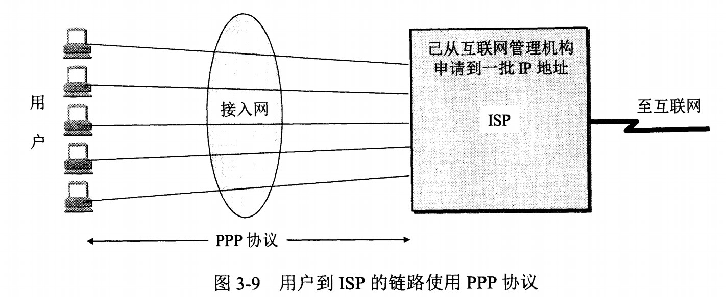 计算机网络 - 图30