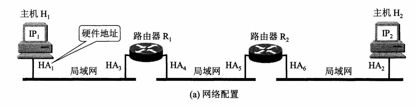 计算机网络 - 图42