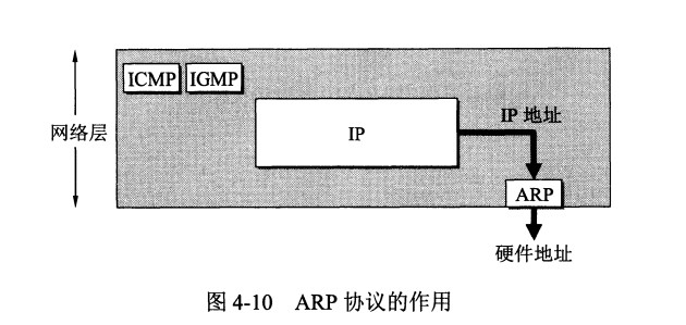 计算机网络 - 图43