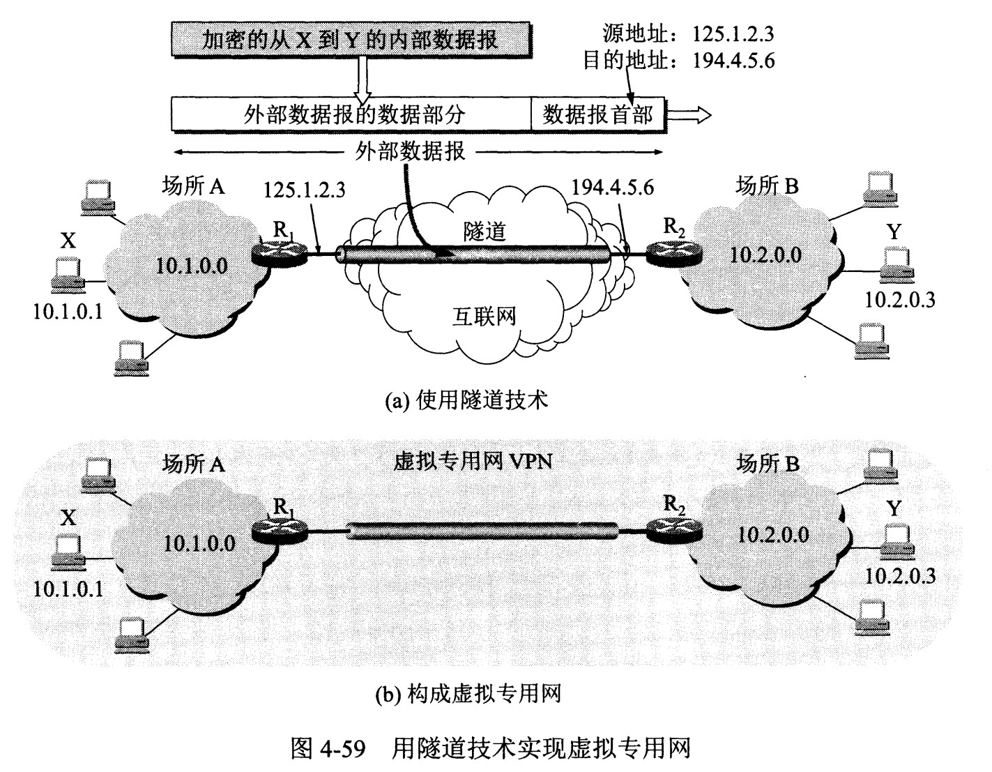 计算机网络 - 图51