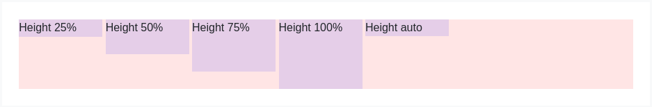 Sizing  - 图2