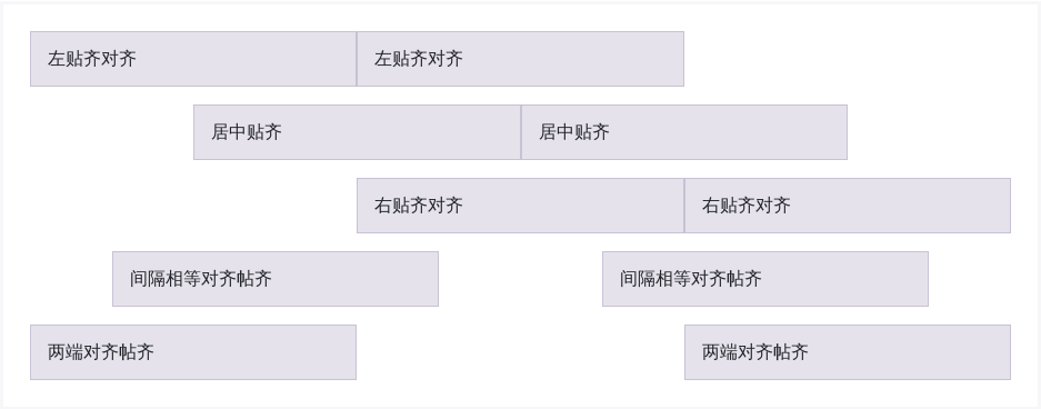 栅格 - 图13