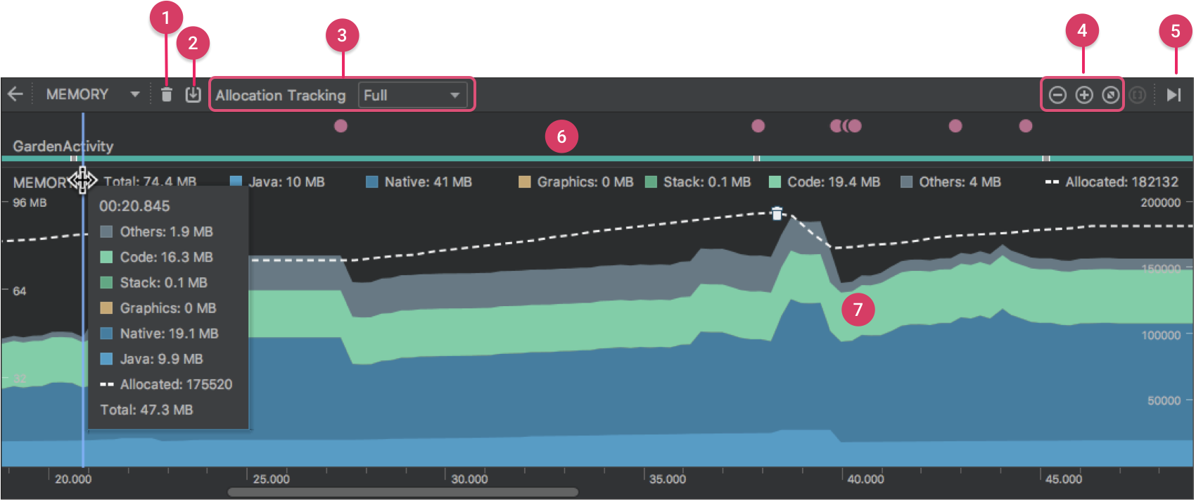 View the heap and memory allocations - 图2