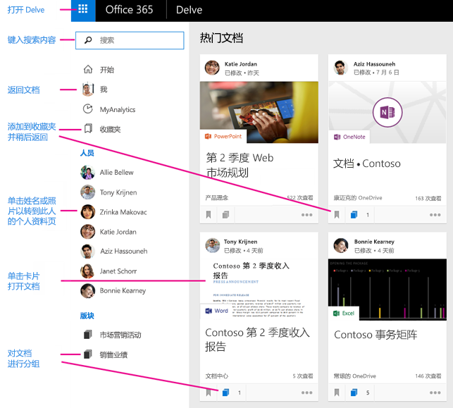 人工智能背景下的Office 365现状和发展趋势 - 图27