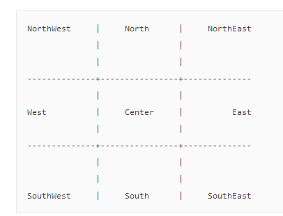 数据服务 JavaScript 开发文档 - 图1