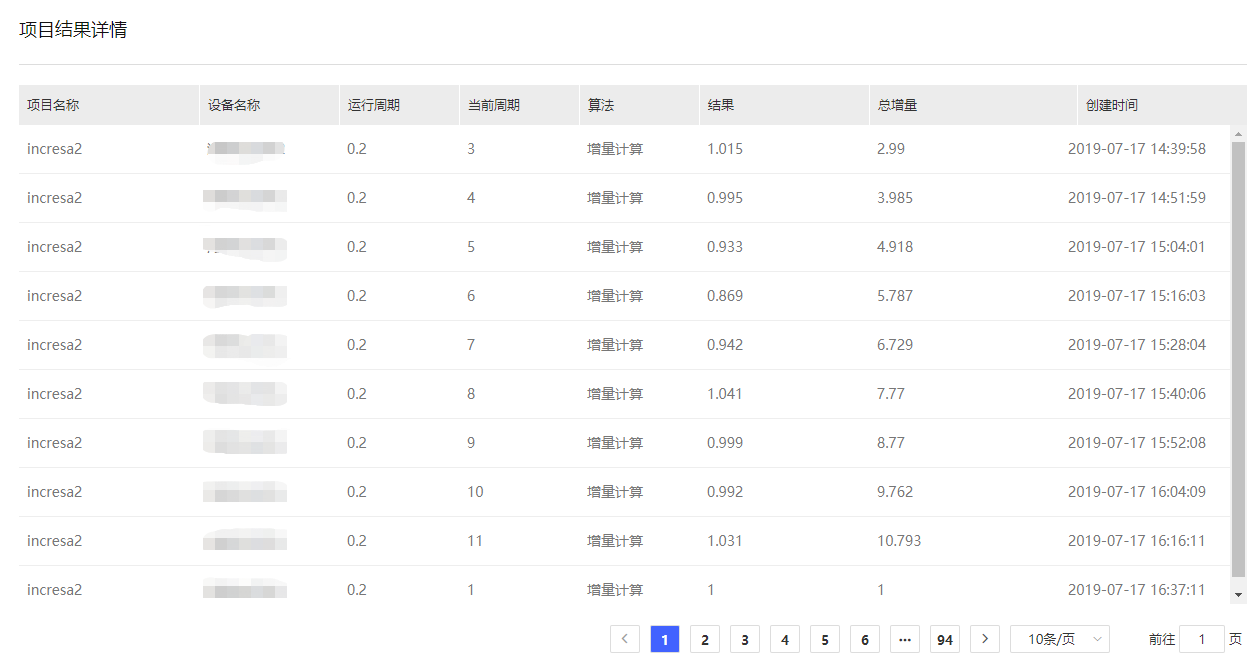 项目结果详情展示界面说明