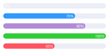 Progress 进度条 - 图2