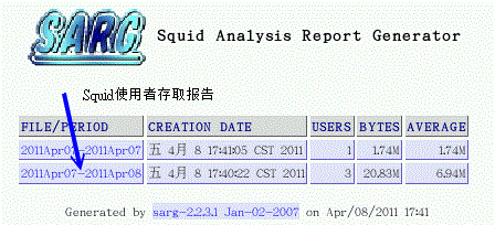 21.4. 17.4 服务器的其他应用设定  - 图3